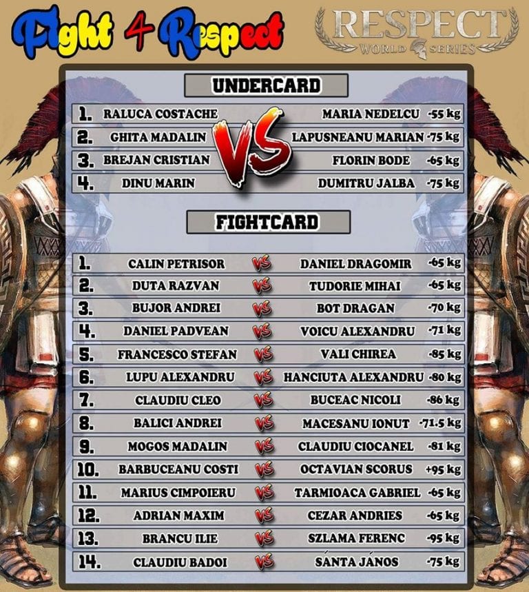 fightcard-gala-pitesti-768x859