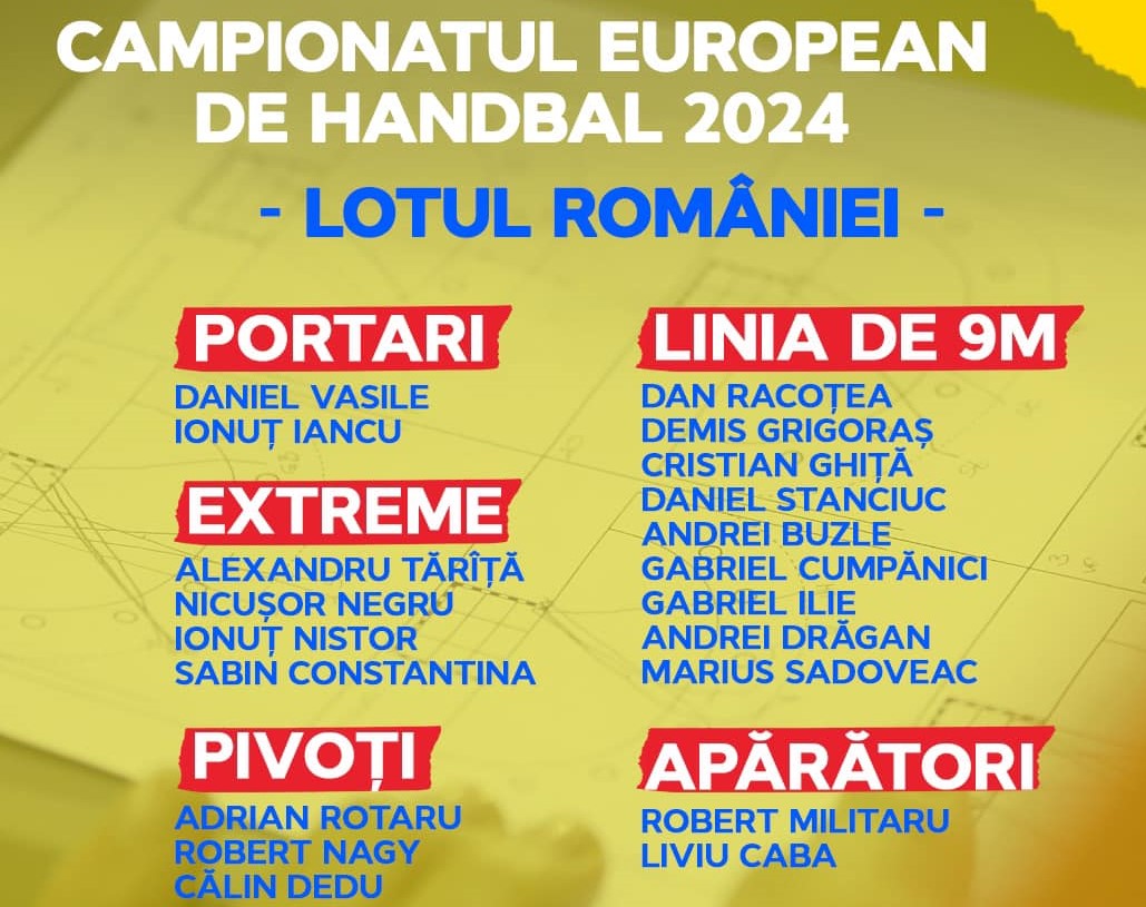 România revine după 28 de ani la Campionatul European de Handbal